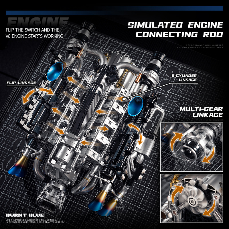 Kit de bloques de construcción - Model Kit Engine reseña y precio