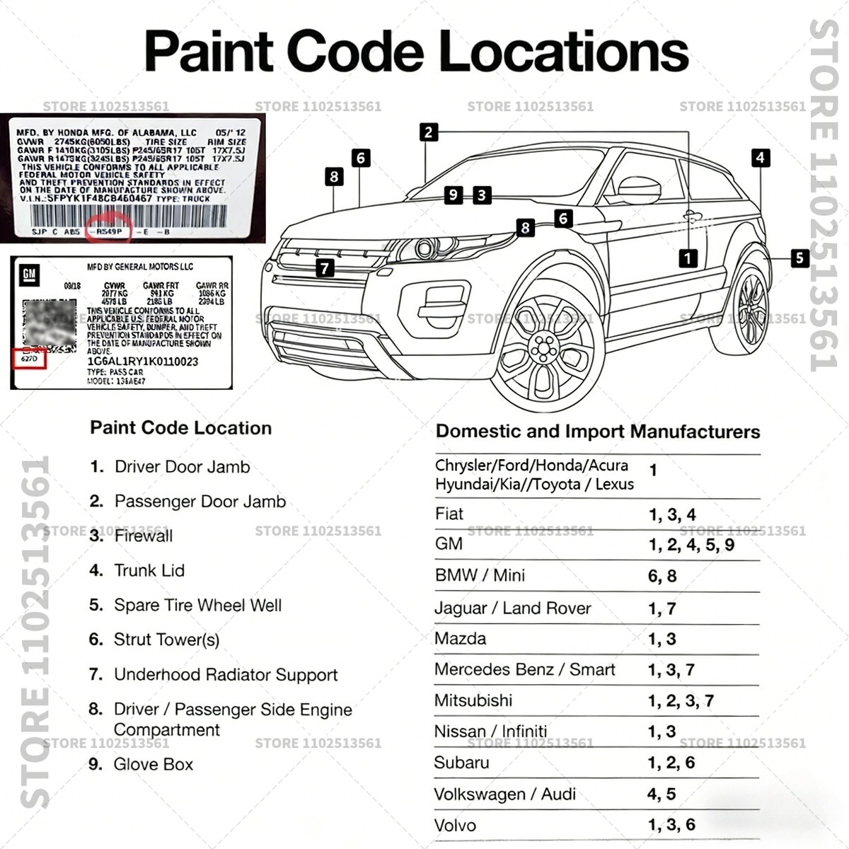 Bolígrafo de Pintura para Reto - Paint Model Kit reseña y precio