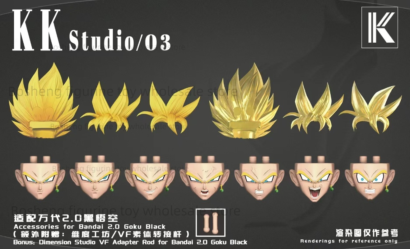 Pre-venta: Kit de Accesorios B - Model Kit Wukong reseña y precio