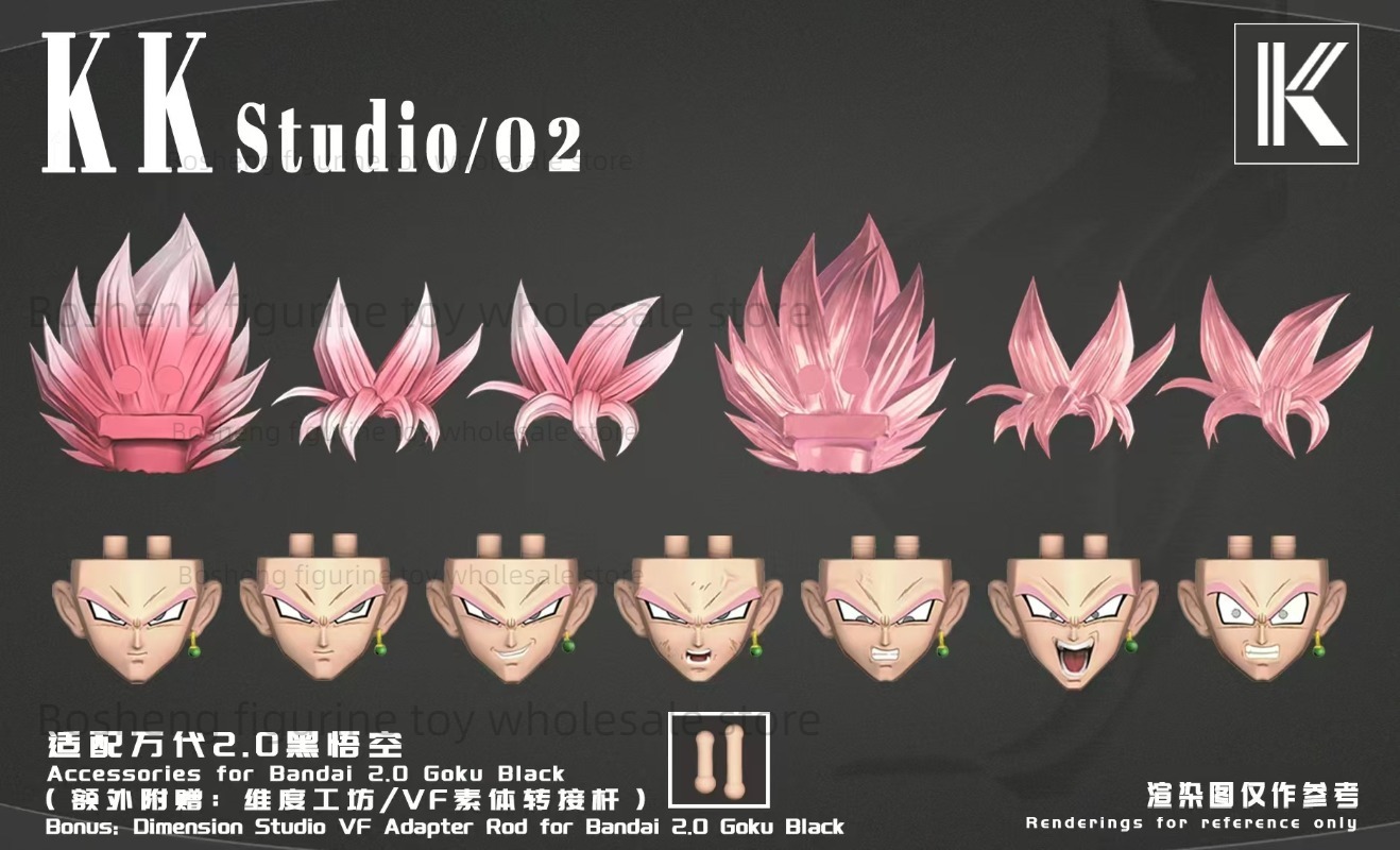 Pre-venta: Kit de Accesorios B - Model Kit Wukong reseña y precio